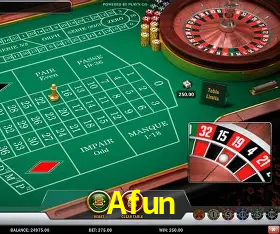 Responsive Design Afun